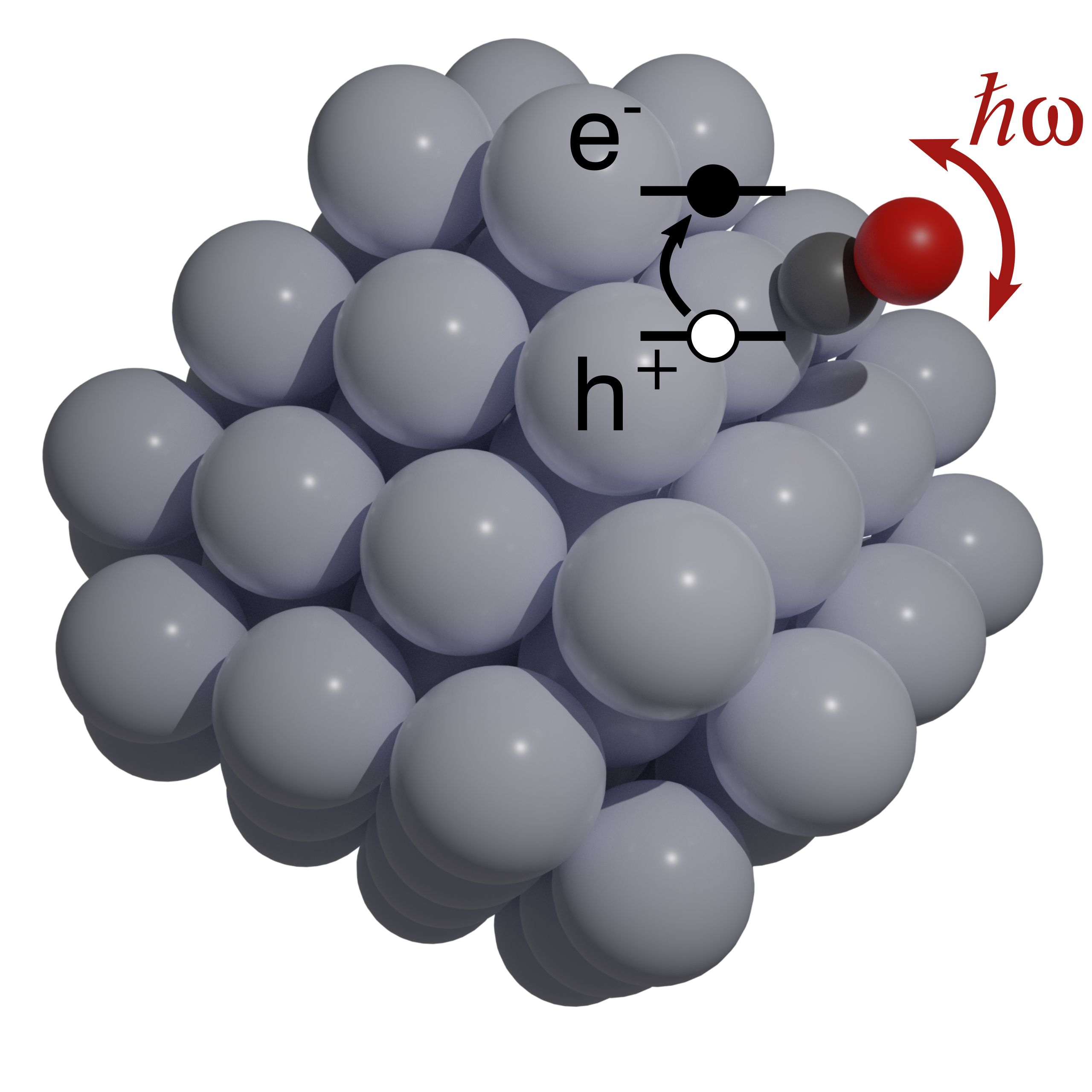 Cluster where a CO molecule is subject to electron-phonon coupling